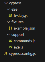 Default project structure Default Cypress project directory structure